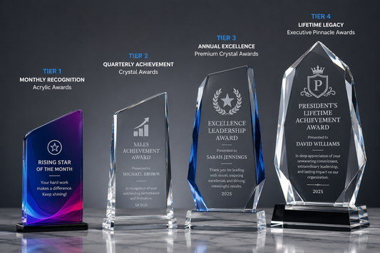 The Ultimate Guide to Building an Employee Recognition Program in 2026