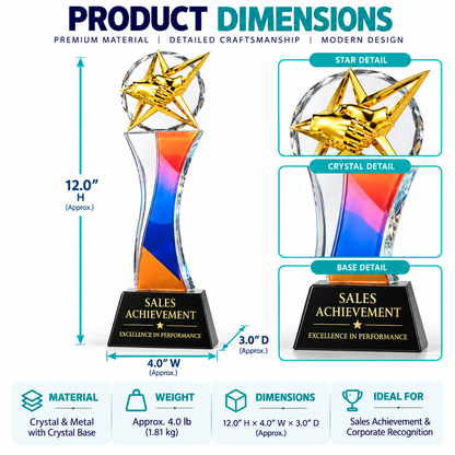 Summit Unity | Custom Crystal Sales Achievement Award